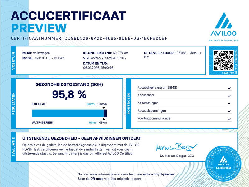 Volkswagen Golf 1.4 eHybrid GTE
