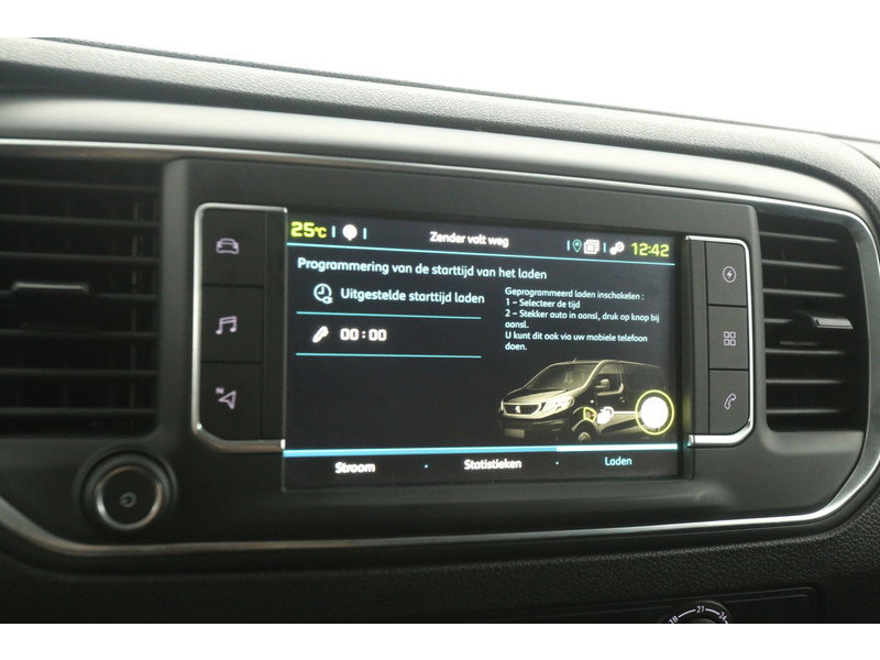 Peugeot e-Expert