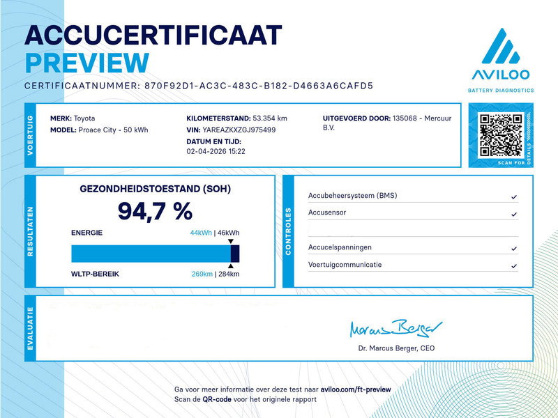 Toyota PROACE CITY Electric
